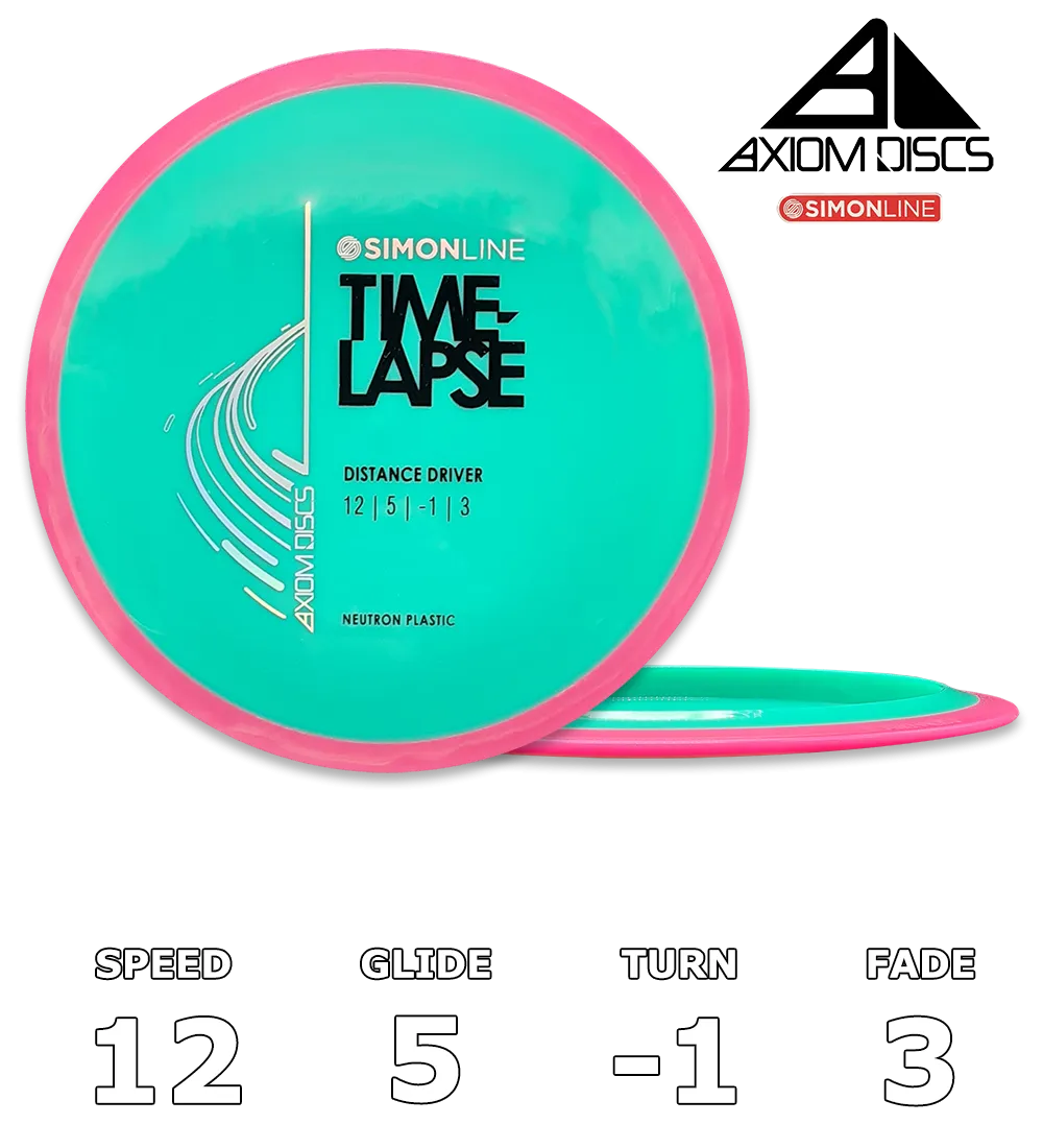 Time-Lapse Neutron